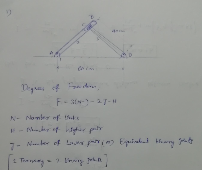 degrees of freedom for ta2 calculator
