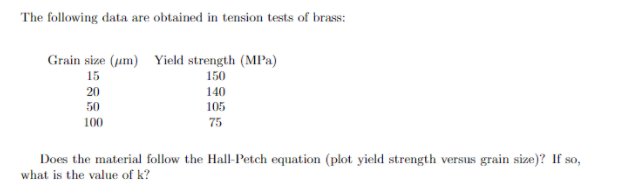 The Following Data Are Obtained In Tension Tests Of Brass Does The Material Follow The Hall Petch Equation Plot Yield Strength Versus Grain Size If So What Is The Value Of K