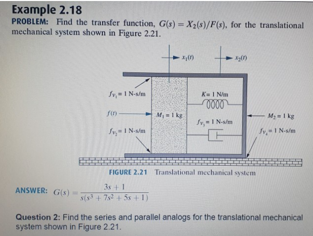 Example 2 18 Problem Find The Transfer Function G S X2 S F S For The Translational Mechanical System Shown In Figure 2 21 X Tz 1 Fv 1 N S M K 1 N M 0000 F T M